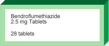 Calculating drug dosage from available stock (2.5 mg bendroflumethiazide tablets)